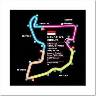 Mandalika Circuit Posters and Art